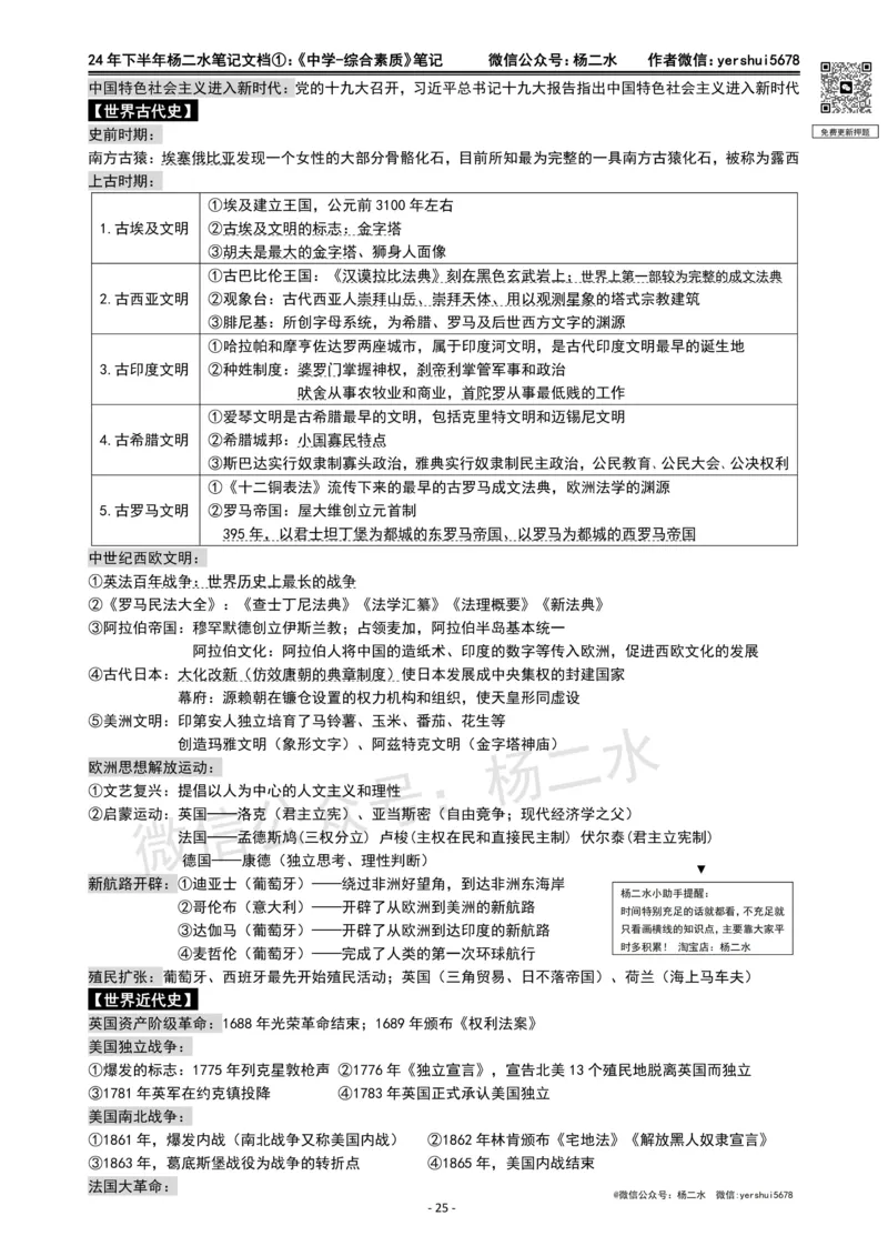 ①《中学综合素质》笔记❗️_4-教培资料-26年最新资料-同步更新_初中高中教资_2025下中学教资笔试_04科一科二重点笔记_杨二水_中学科一综合素质-笔记（25下通用）