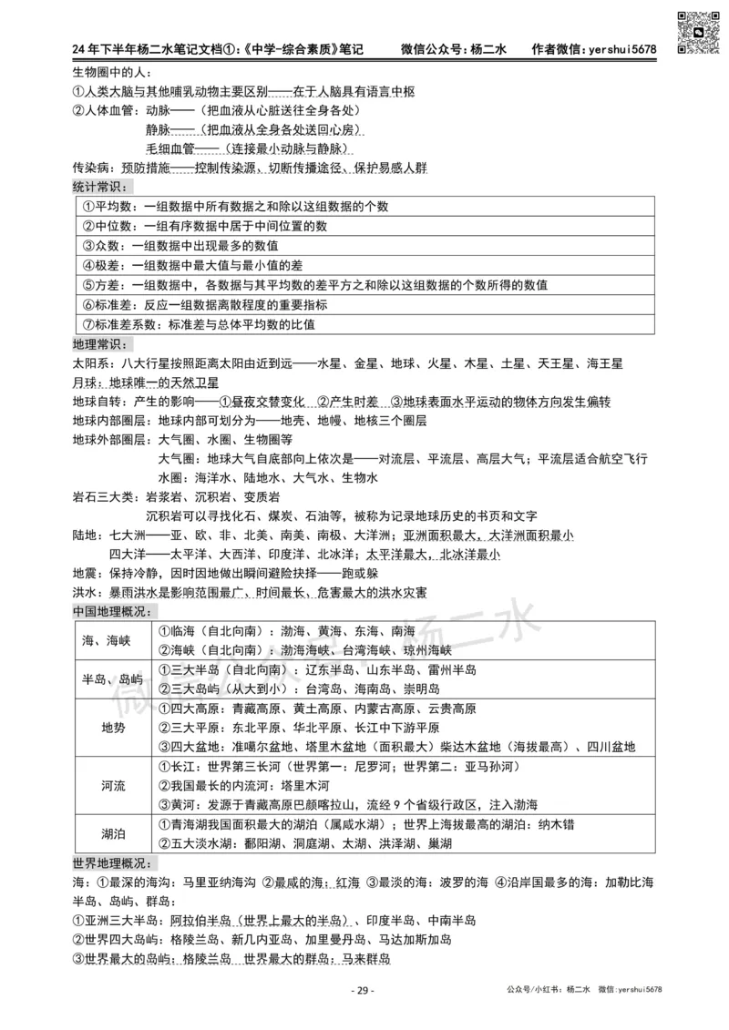 ①《中学综合素质》笔记❗️_4-教培资料-26年最新资料-同步更新_初中高中教资_2025下中学教资笔试_04科一科二重点笔记_杨二水_中学科一综合素质-笔记（25下通用）