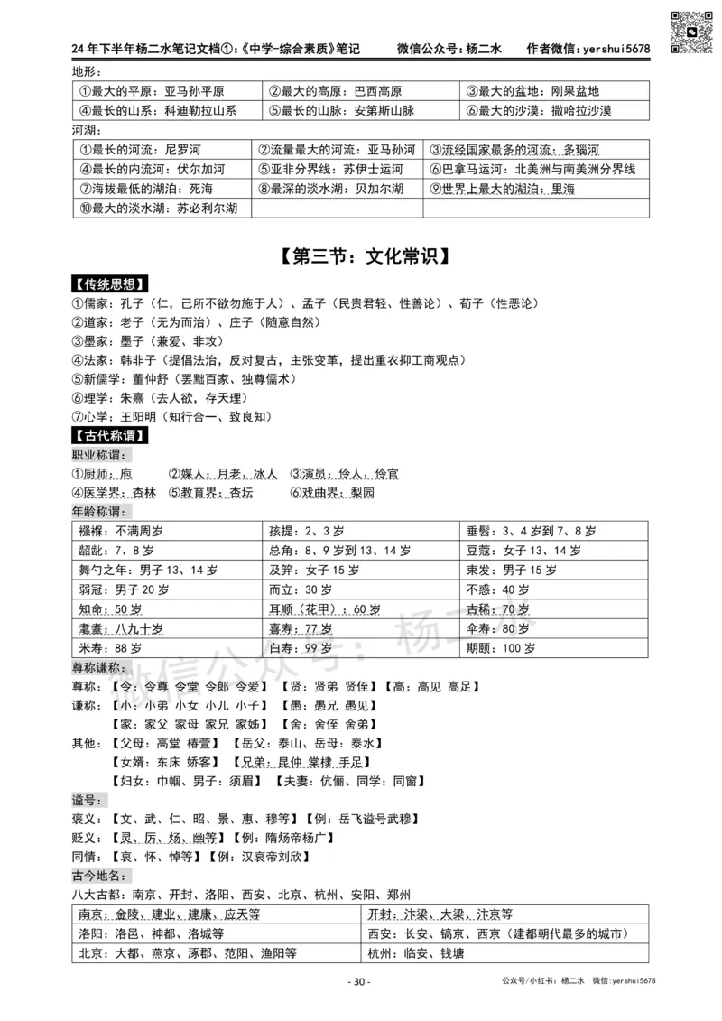 ①《中学综合素质》笔记❗️_4-教培资料-26年最新资料-同步更新_初中高中教资_2025下中学教资笔试_04科一科二重点笔记_杨二水_中学科一综合素质-笔记（25下通用）