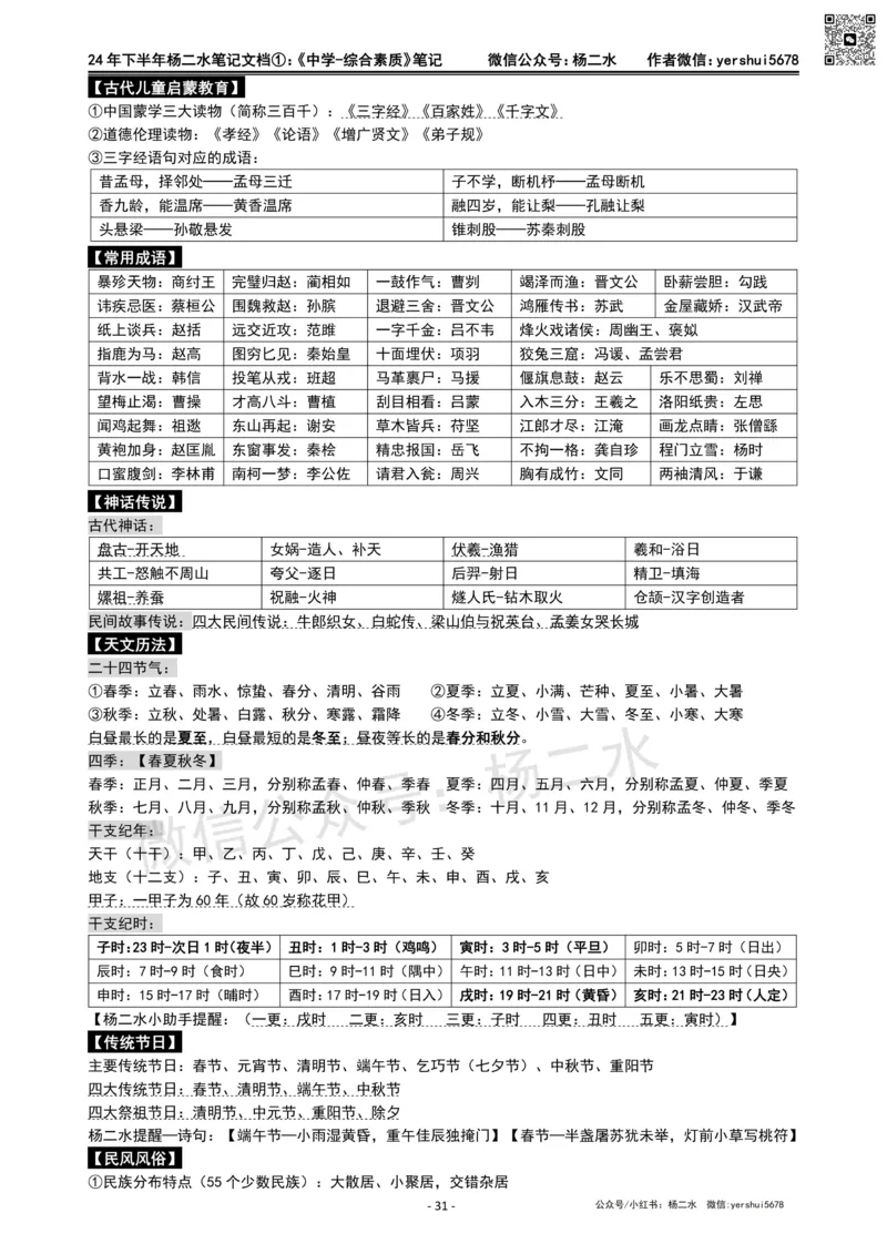①《中学综合素质》笔记❗️_4-教培资料-26年最新资料-同步更新_初中高中教资_2025下中学教资笔试_04科一科二重点笔记_杨二水_中学科一综合素质-笔记（25下通用）