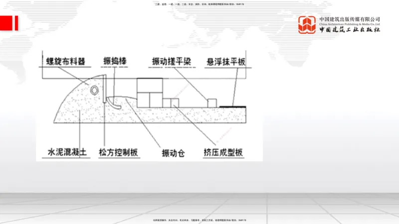 08.18一建《公路》临考抢分：3步搞定高频难点_2026年一级建造师_2026年一建公路_2025年一建公路SVIP_02-基础精讲✿高端面授✿深度强化_03-公路《前期全套课》朱娟婷JGS_讲义