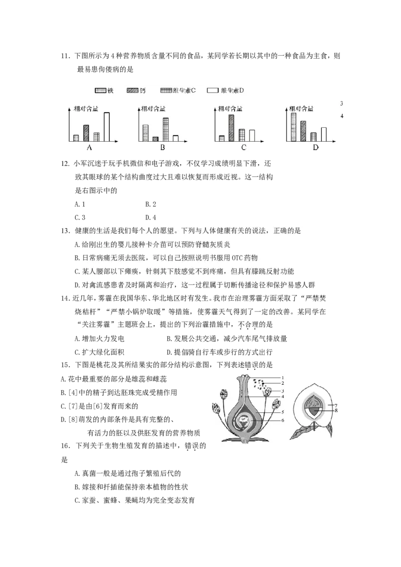 2015年菏泽市中考生物试题含答案_中考真题_8.生物中考真题2015-2024年_地区卷_山东省_菏泽生物10-22