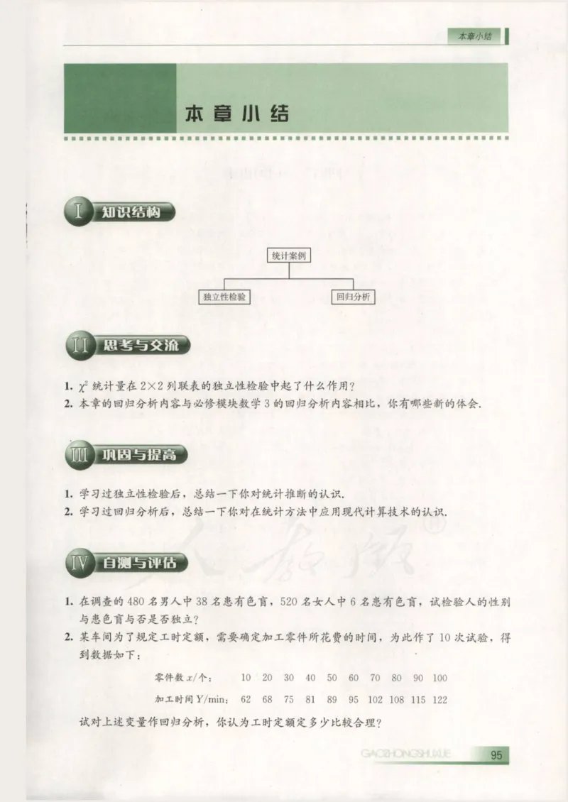 人教B版高中数学选修2-3_4-教培资料-26年最新资料-同步更新_初中高中教资_03科三专项（进去保存报考的学科即可）_02科三专项（笔记真题思维导图教学设计版本二）