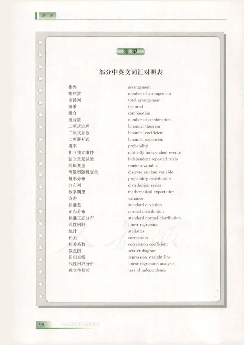 人教B版高中数学选修2-3_4-教培资料-26年最新资料-同步更新_初中高中教资_03科三专项（进去保存报考的学科即可）_02科三专项（笔记真题思维导图教学设计版本二）
