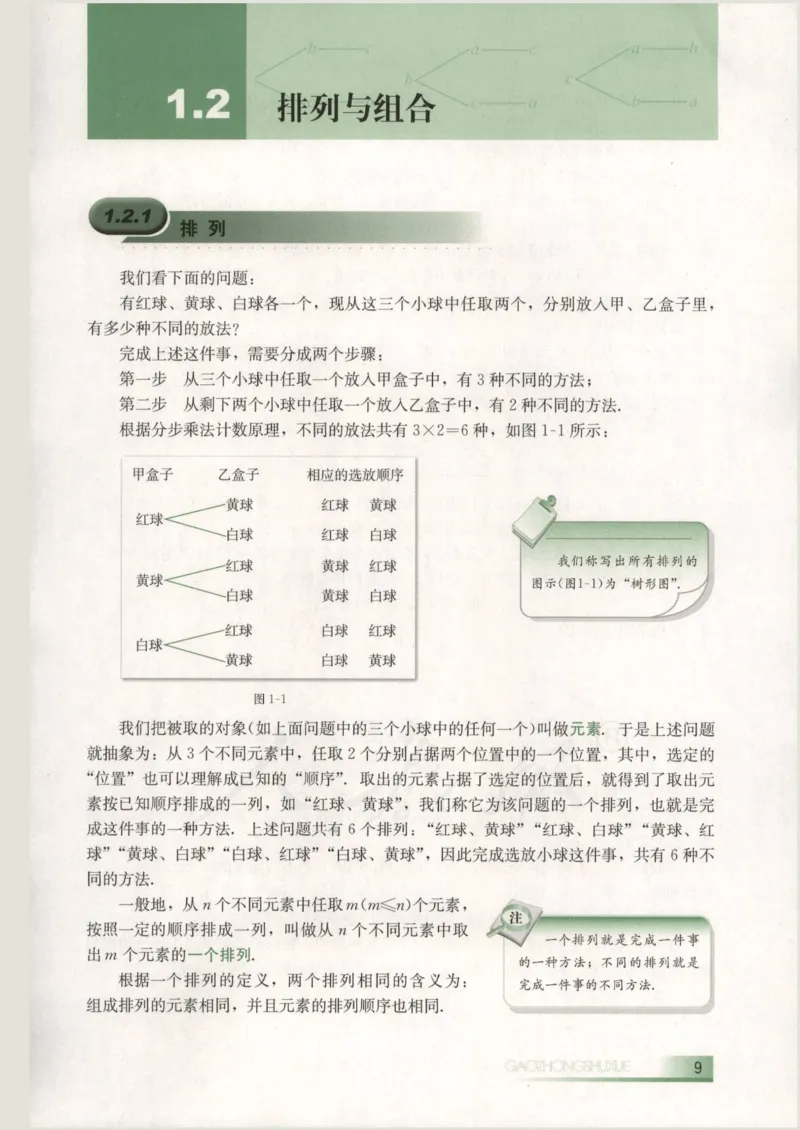 人教B版高中数学选修2-3_4-教培资料-26年最新资料-同步更新_初中高中教资_03科三专项（进去保存报考的学科即可）_02科三专项（笔记真题思维导图教学设计版本二）