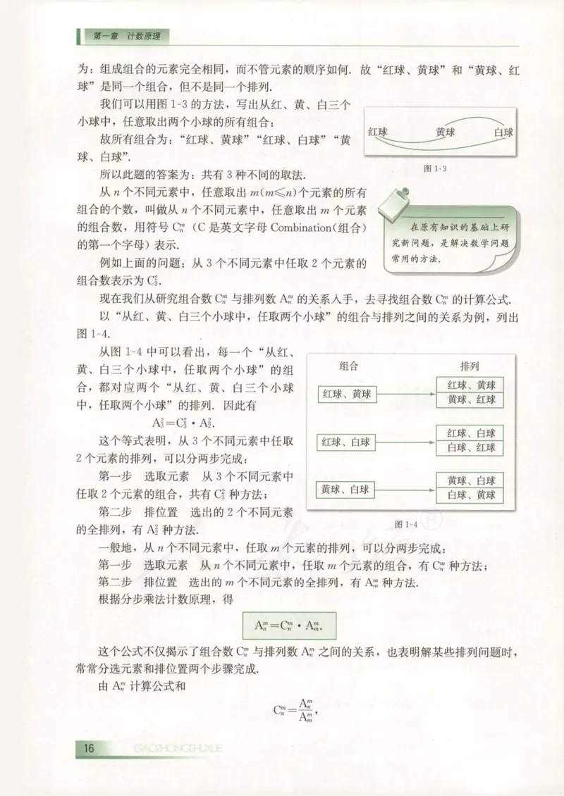 人教B版高中数学选修2-3_4-教培资料-26年最新资料-同步更新_初中高中教资_03科三专项（进去保存报考的学科即可）_02科三专项（笔记真题思维导图教学设计版本二）