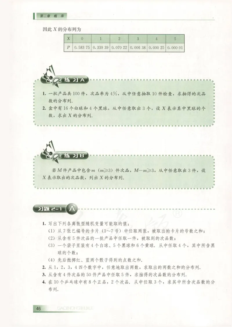 人教B版高中数学选修2-3_4-教培资料-26年最新资料-同步更新_初中高中教资_03科三专项（进去保存报考的学科即可）_02科三专项（笔记真题思维导图教学设计版本二）