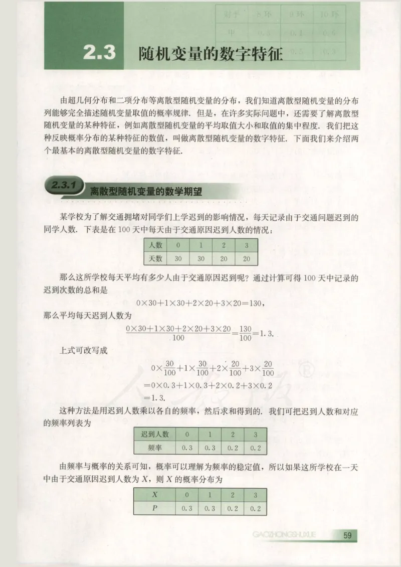 人教B版高中数学选修2-3_4-教培资料-26年最新资料-同步更新_初中高中教资_03科三专项（进去保存报考的学科即可）_02科三专项（笔记真题思维导图教学设计版本二）