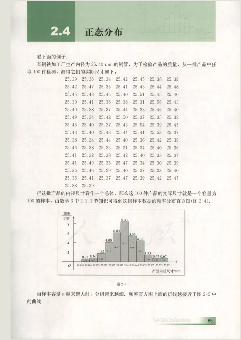 人教B版高中数学选修2-3_4-教培资料-26年最新资料-同步更新_初中高中教资_03科三专项（进去保存报考的学科即可）_02科三专项（笔记真题思维导图教学设计版本二）