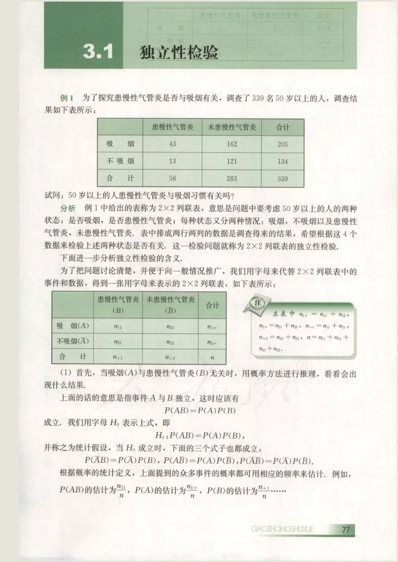 人教B版高中数学选修2-3_4-教培资料-26年最新资料-同步更新_初中高中教资_03科三专项（进去保存报考的学科即可）_02科三专项（笔记真题思维导图教学设计版本二）