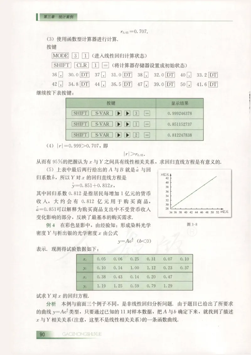 人教B版高中数学选修2-3_4-教培资料-26年最新资料-同步更新_初中高中教资_03科三专项（进去保存报考的学科即可）_02科三专项（笔记真题思维导图教学设计版本二）