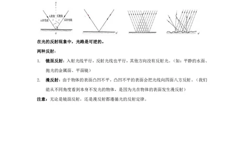 物理专题考点02：光的反射_2026考公资料_（28）上岸村合集（司马、章晓铭、王永恒、天晓、忠政、丁旭等）_2025合集_92024上岸村广东省考科学推理套卷班_课件