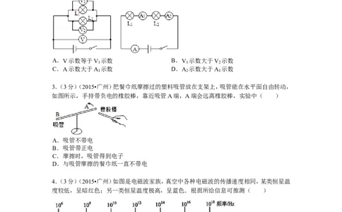 2015年广州市中考物理试题(含答案)_中考真题_4.物理中考真题2015-2024年_地区卷_广东省_广东广州中考物理2008---2022年