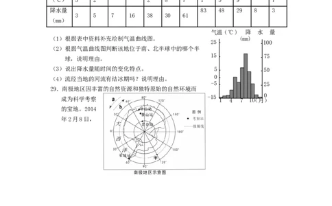 2015年甘肃省兰州市中考地理试题及答案_中考真题_9.地理中考真题2015-2024年_地区卷_甘肃省_甘肃兰州地理15,17,19,20