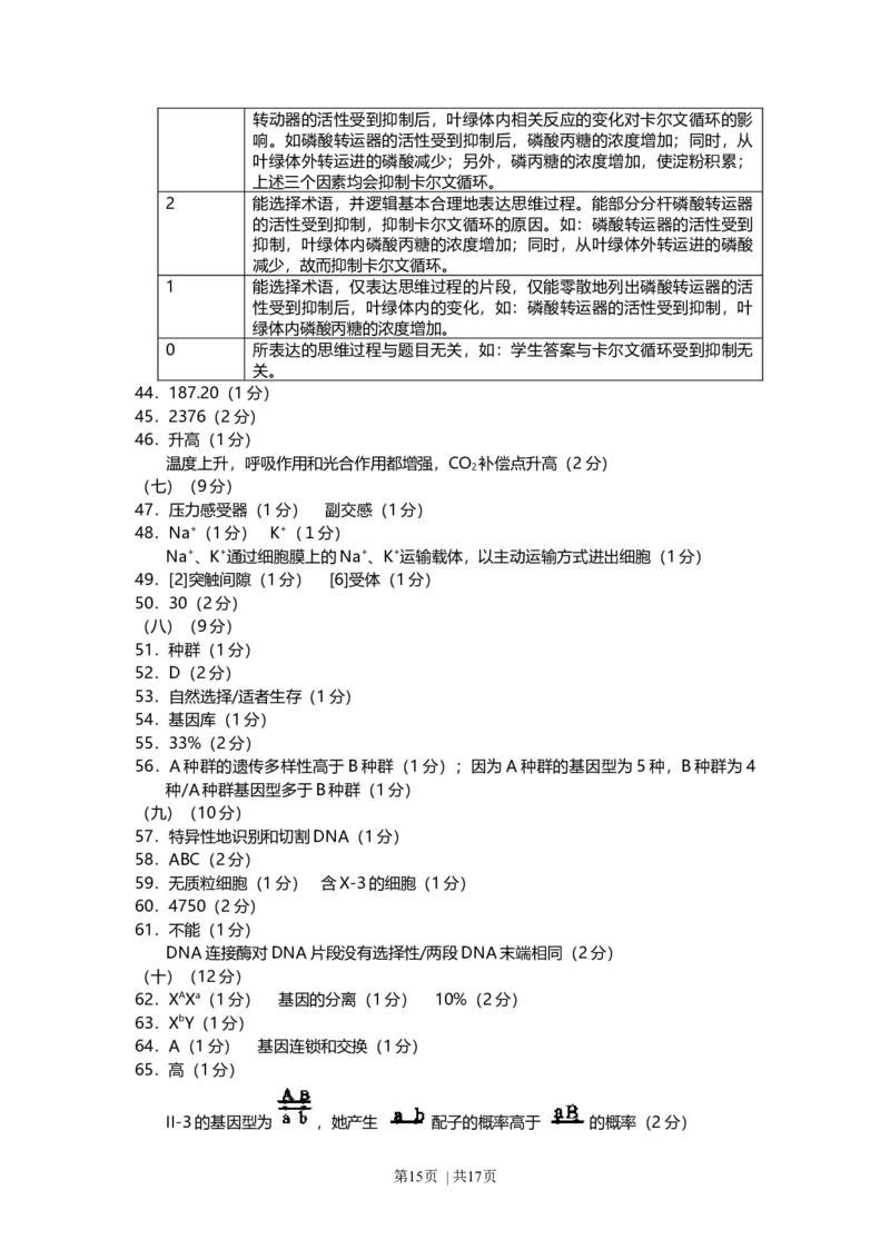 2011年高考生物试卷（上海）（解析卷）_1.高考2025全国各省真题+答案_01.2008-2024全国高考真题（按省份分类）_31.上海_2008-2022&middot;（上海）生物高考真题