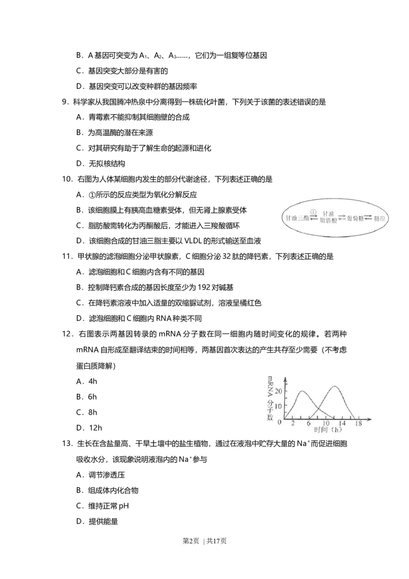 2011年高考生物试卷（上海）（解析卷）_1.高考2025全国各省真题+答案_01.2008-2024全国高考真题（按省份分类）_31.上海_2008-2022&middot;（上海）生物高考真题