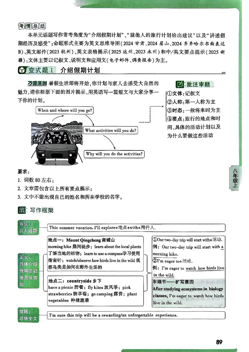 2026万唯名校高分作文英语pdf_2026万唯系列预习复习_2026版初中《万唯》中考名校模考高分作文（语文、英语）_2026版初中《万唯》中考名校高分作文（英语）