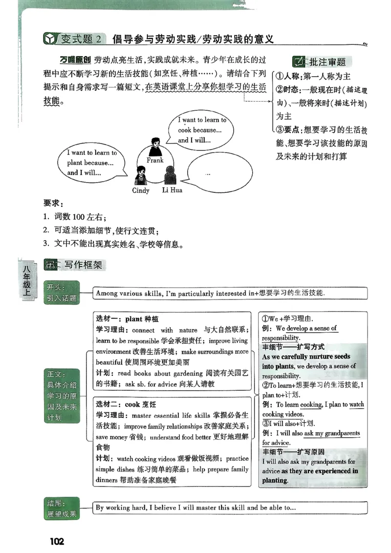 2026万唯名校高分作文英语pdf_2026万唯系列预习复习_2026版初中《万唯》中考名校模考高分作文（语文、英语）_2026版初中《万唯》中考名校高分作文（英语）