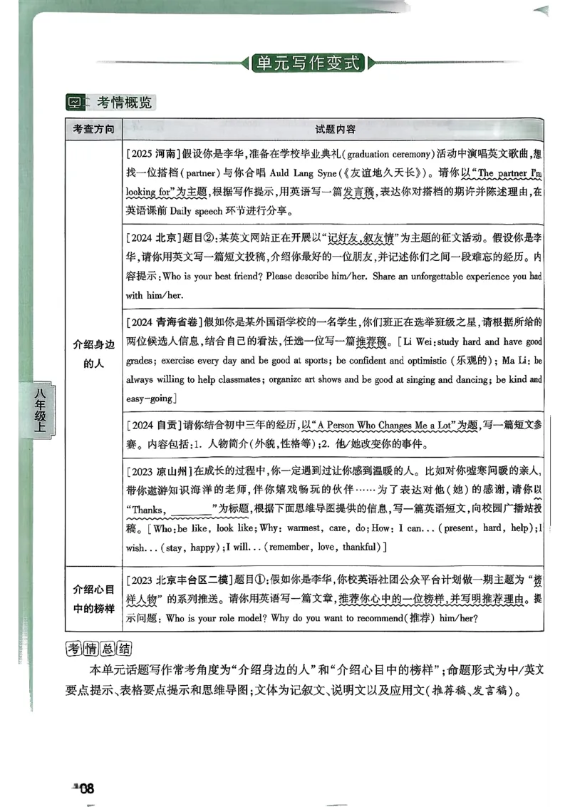 2026万唯名校高分作文英语pdf_2026万唯系列预习复习_2026版初中《万唯》中考名校模考高分作文（语文、英语）_2026版初中《万唯》中考名校高分作文（英语）