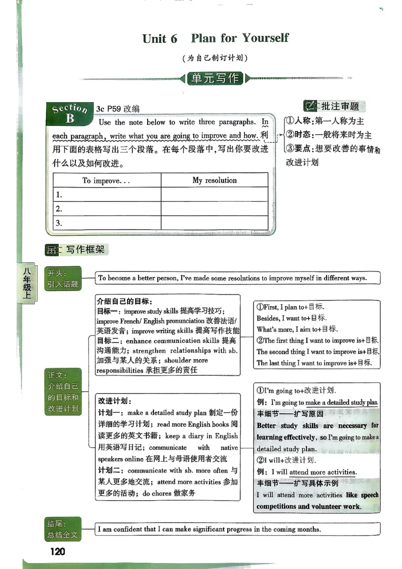 2026万唯名校高分作文英语pdf_2026万唯系列预习复习_2026版初中《万唯》中考名校模考高分作文（语文、英语）_2026版初中《万唯》中考名校高分作文（英语）