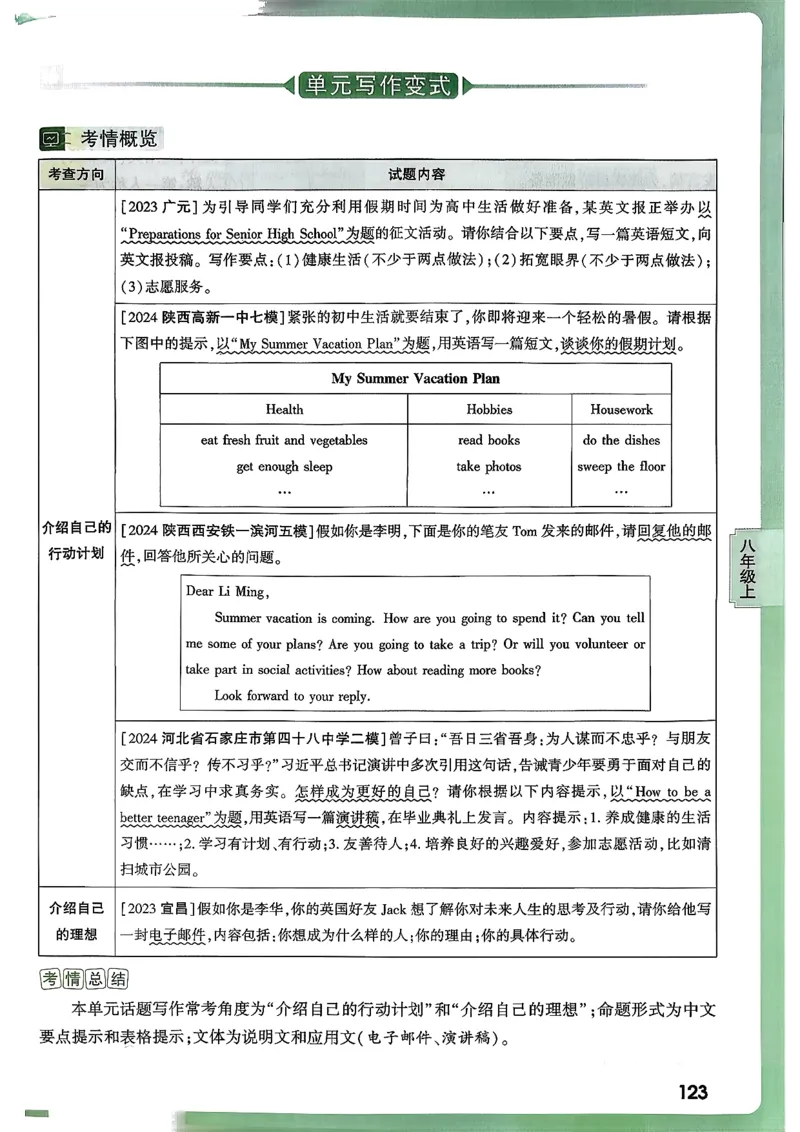 2026万唯名校高分作文英语pdf_2026万唯系列预习复习_2026版初中《万唯》中考名校模考高分作文（语文、英语）_2026版初中《万唯》中考名校高分作文（英语）