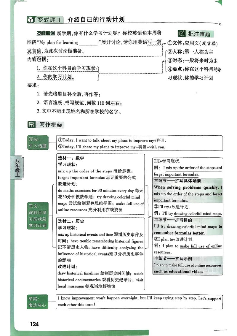 2026万唯名校高分作文英语pdf_2026万唯系列预习复习_2026版初中《万唯》中考名校模考高分作文（语文、英语）_2026版初中《万唯》中考名校高分作文（英语）