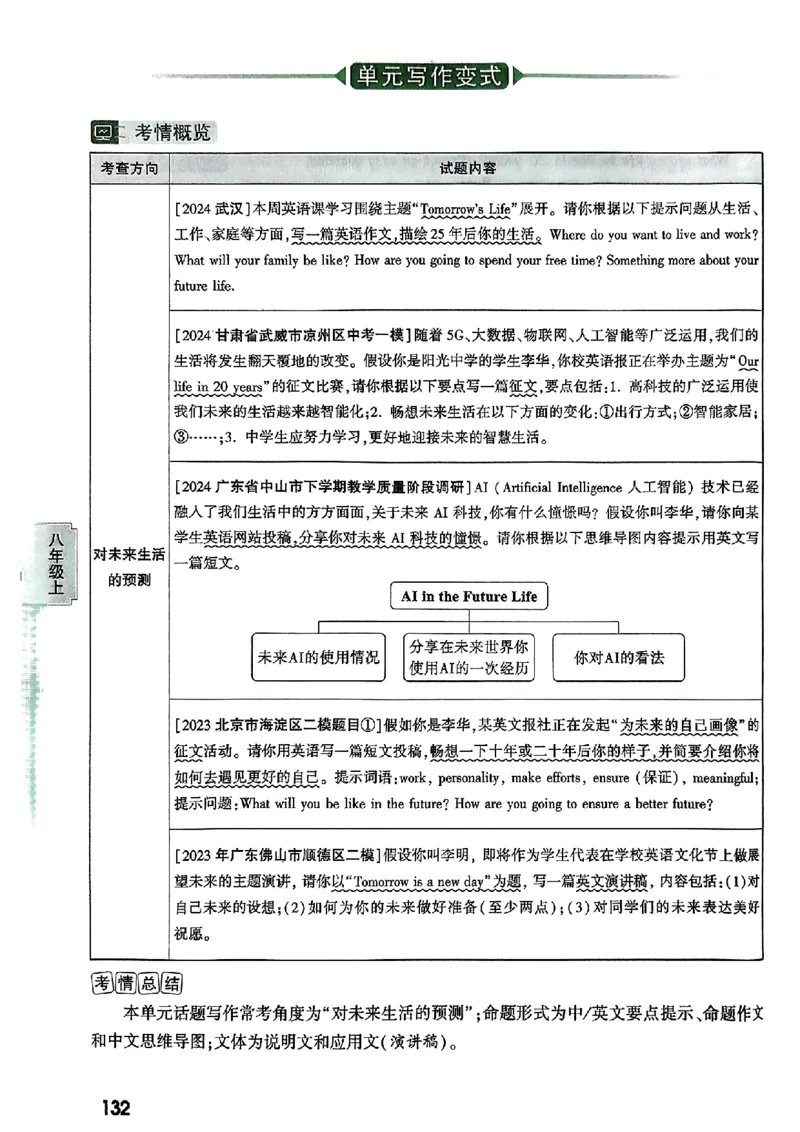 2026万唯名校高分作文英语pdf_2026万唯系列预习复习_2026版初中《万唯》中考名校模考高分作文（语文、英语）_2026版初中《万唯》中考名校高分作文（英语）