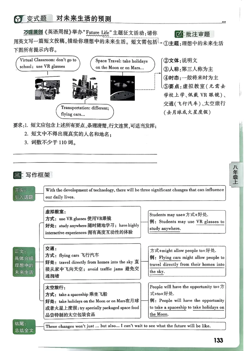 2026万唯名校高分作文英语pdf_2026万唯系列预习复习_2026版初中《万唯》中考名校模考高分作文（语文、英语）_2026版初中《万唯》中考名校高分作文（英语）