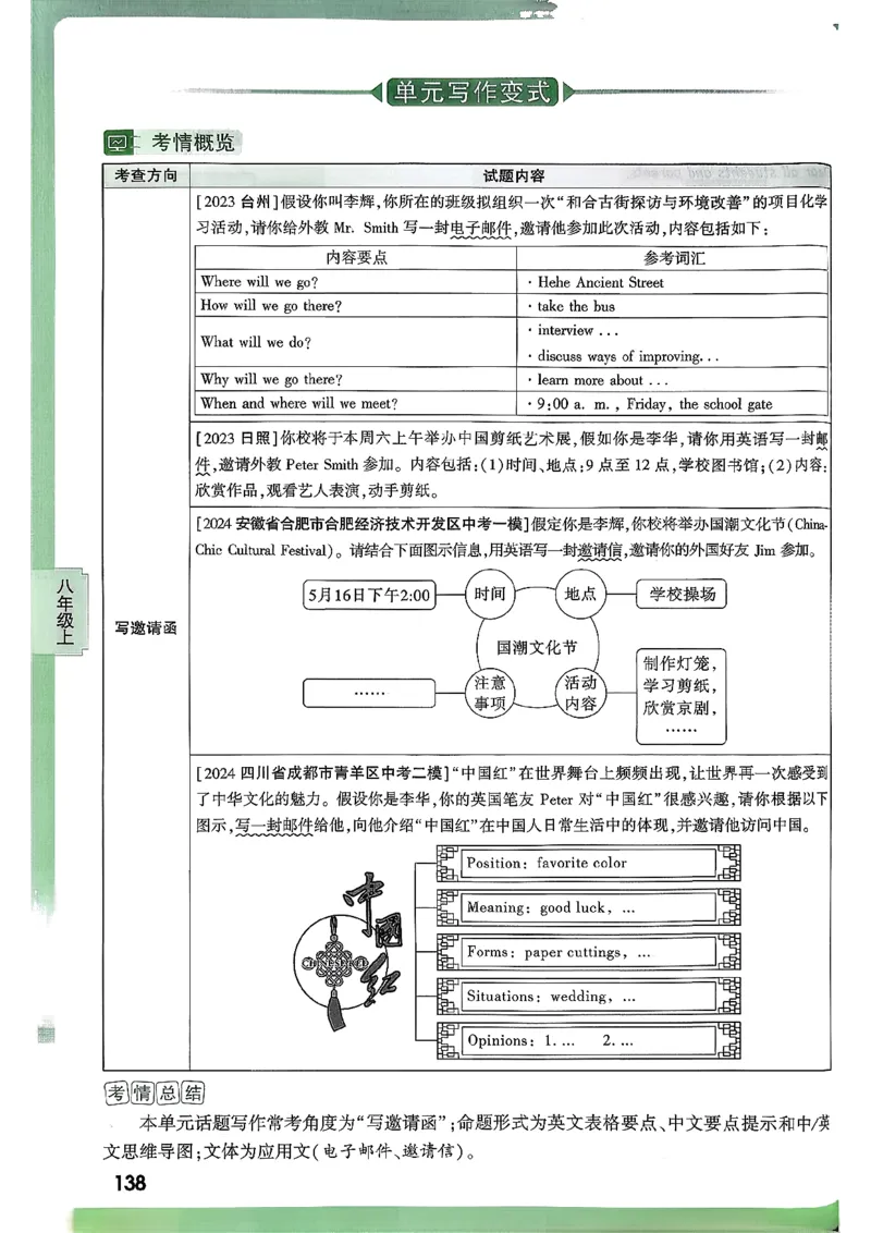 2026万唯名校高分作文英语pdf_2026万唯系列预习复习_2026版初中《万唯》中考名校模考高分作文（语文、英语）_2026版初中《万唯》中考名校高分作文（英语）