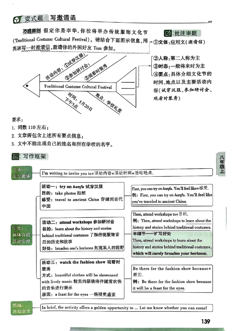 2026万唯名校高分作文英语pdf_2026万唯系列预习复习_2026版初中《万唯》中考名校模考高分作文（语文、英语）_2026版初中《万唯》中考名校高分作文（英语）