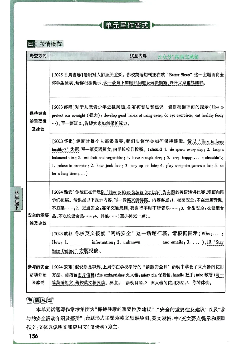 2026万唯名校高分作文英语pdf_2026万唯系列预习复习_2026版初中《万唯》中考名校模考高分作文（语文、英语）_2026版初中《万唯》中考名校高分作文（英语）