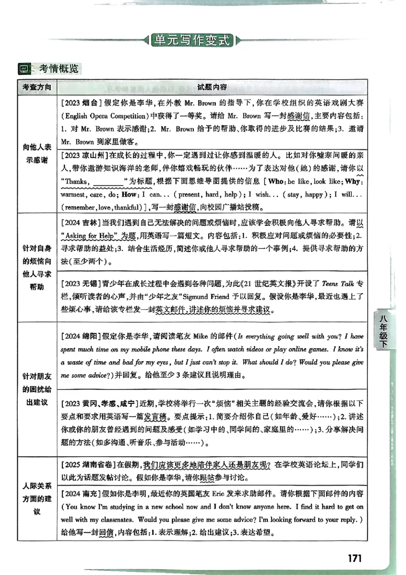 2026万唯名校高分作文英语pdf_2026万唯系列预习复习_2026版初中《万唯》中考名校模考高分作文（语文、英语）_2026版初中《万唯》中考名校高分作文（英语）