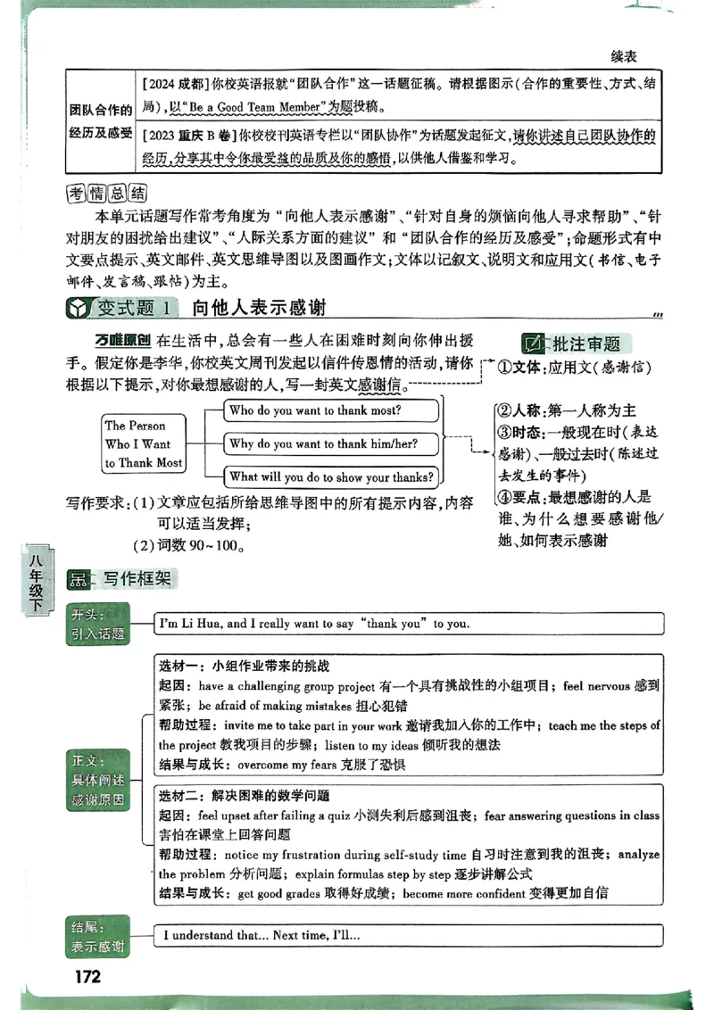 2026万唯名校高分作文英语pdf_2026万唯系列预习复习_2026版初中《万唯》中考名校模考高分作文（语文、英语）_2026版初中《万唯》中考名校高分作文（英语）