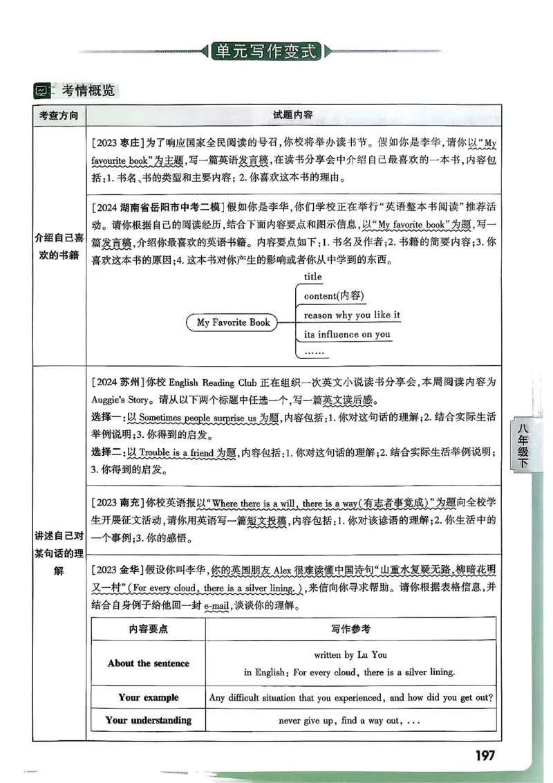 2026万唯名校高分作文英语pdf_2026万唯系列预习复习_2026版初中《万唯》中考名校模考高分作文（语文、英语）_2026版初中《万唯》中考名校高分作文（英语）