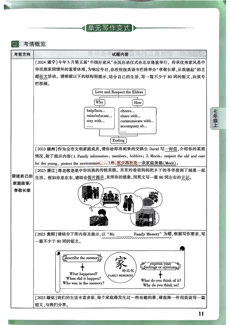 2026万唯名校高分作文英语pdf_2026万唯系列预习复习_2026版初中《万唯》中考名校模考高分作文（语文、英语）_2026版初中《万唯》中考名校高分作文（英语）
