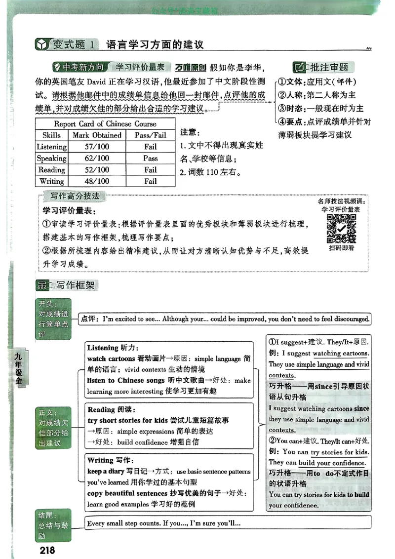 2026万唯名校高分作文英语pdf_2026万唯系列预习复习_2026版初中《万唯》中考名校模考高分作文（语文、英语）_2026版初中《万唯》中考名校高分作文（英语）