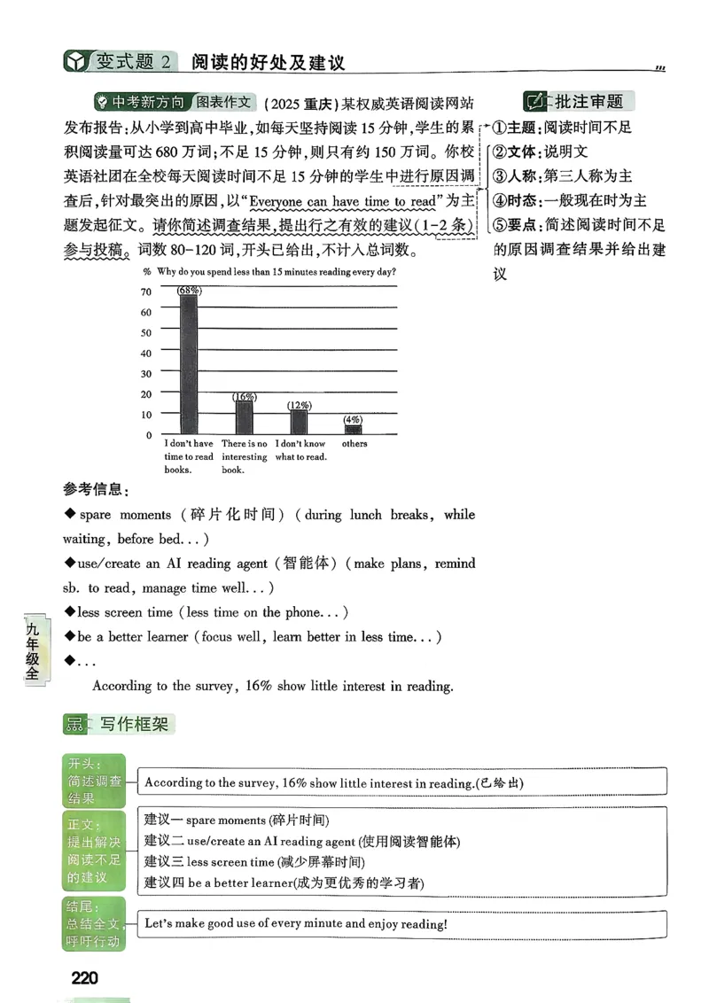2026万唯名校高分作文英语pdf_2026万唯系列预习复习_2026版初中《万唯》中考名校模考高分作文（语文、英语）_2026版初中《万唯》中考名校高分作文（英语）
