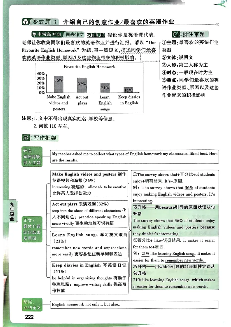 2026万唯名校高分作文英语pdf_2026万唯系列预习复习_2026版初中《万唯》中考名校模考高分作文（语文、英语）_2026版初中《万唯》中考名校高分作文（英语）