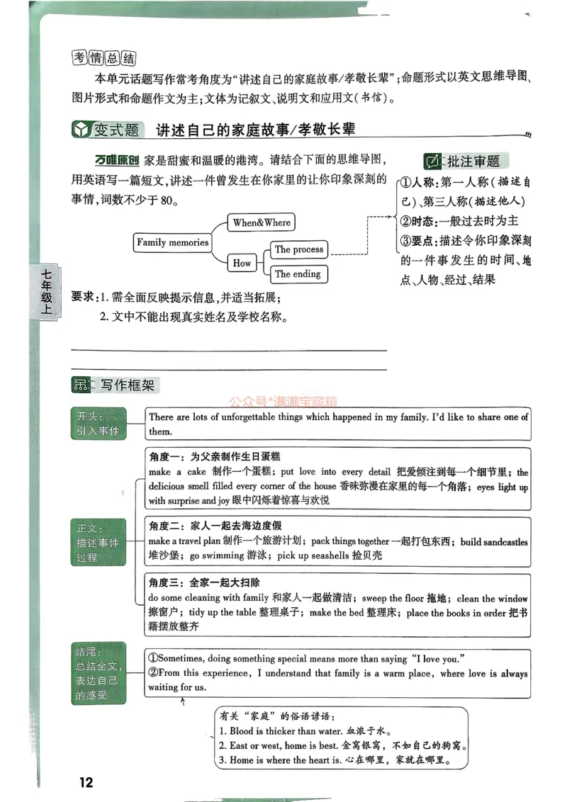 2026万唯名校高分作文英语pdf_2026万唯系列预习复习_2026版初中《万唯》中考名校模考高分作文（语文、英语）_2026版初中《万唯》中考名校高分作文（英语）