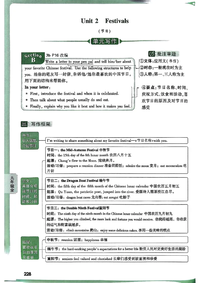 2026万唯名校高分作文英语pdf_2026万唯系列预习复习_2026版初中《万唯》中考名校模考高分作文（语文、英语）_2026版初中《万唯》中考名校高分作文（英语）