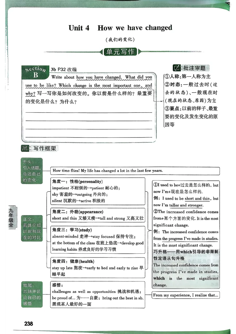 2026万唯名校高分作文英语pdf_2026万唯系列预习复习_2026版初中《万唯》中考名校模考高分作文（语文、英语）_2026版初中《万唯》中考名校高分作文（英语）