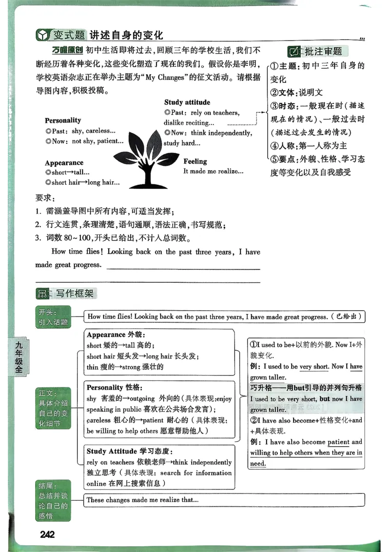 2026万唯名校高分作文英语pdf_2026万唯系列预习复习_2026版初中《万唯》中考名校模考高分作文（语文、英语）_2026版初中《万唯》中考名校高分作文（英语）