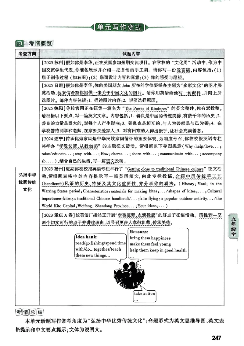 2026万唯名校高分作文英语pdf_2026万唯系列预习复习_2026版初中《万唯》中考名校模考高分作文（语文、英语）_2026版初中《万唯》中考名校高分作文（英语）