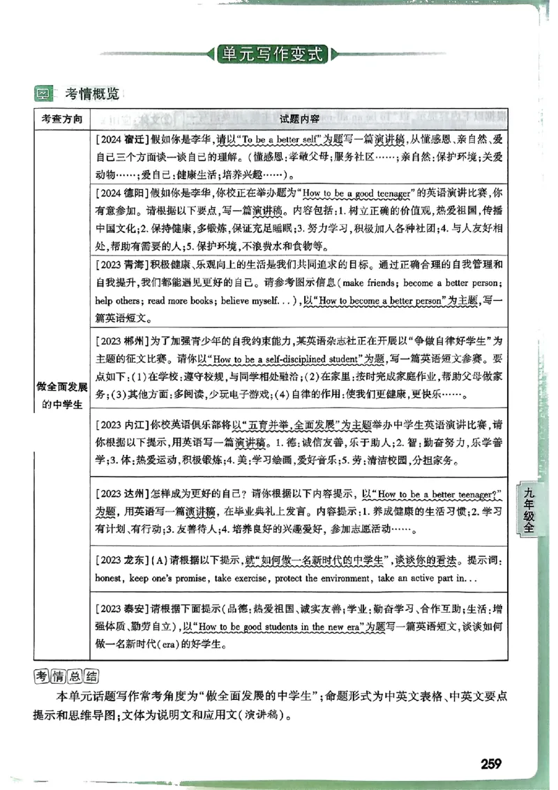 2026万唯名校高分作文英语pdf_2026万唯系列预习复习_2026版初中《万唯》中考名校模考高分作文（语文、英语）_2026版初中《万唯》中考名校高分作文（英语）