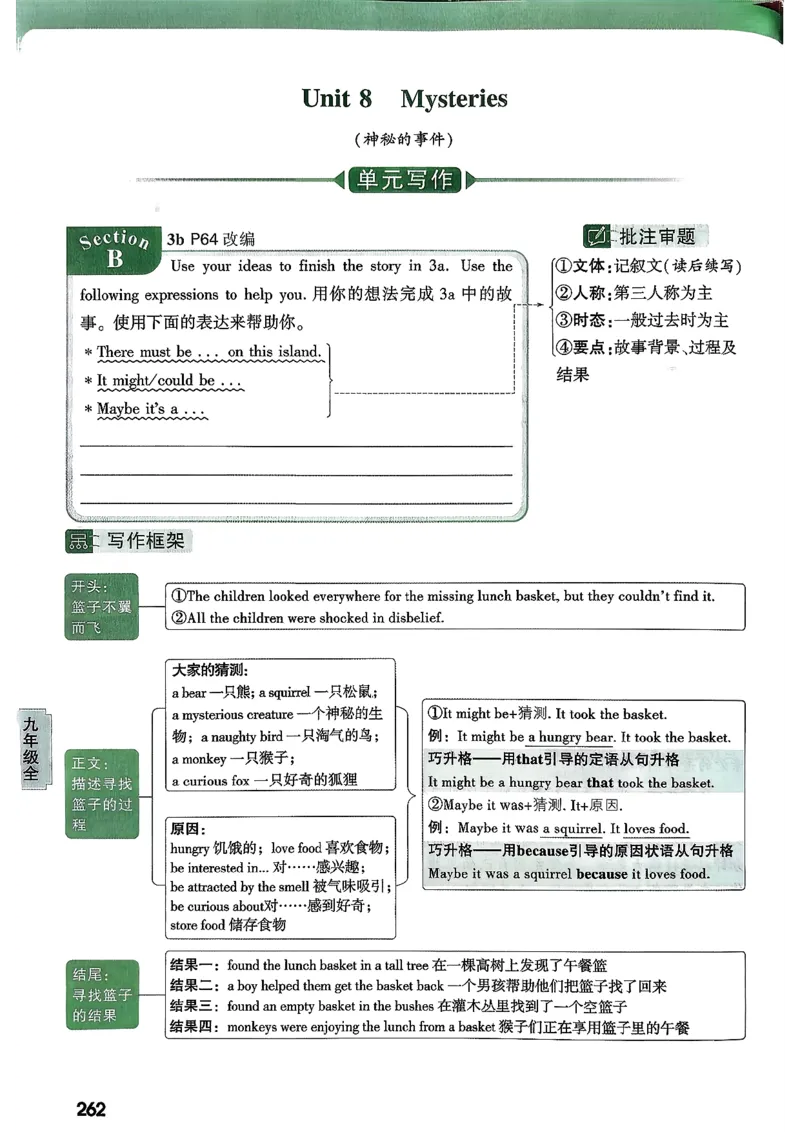 2026万唯名校高分作文英语pdf_2026万唯系列预习复习_2026版初中《万唯》中考名校模考高分作文（语文、英语）_2026版初中《万唯》中考名校高分作文（英语）