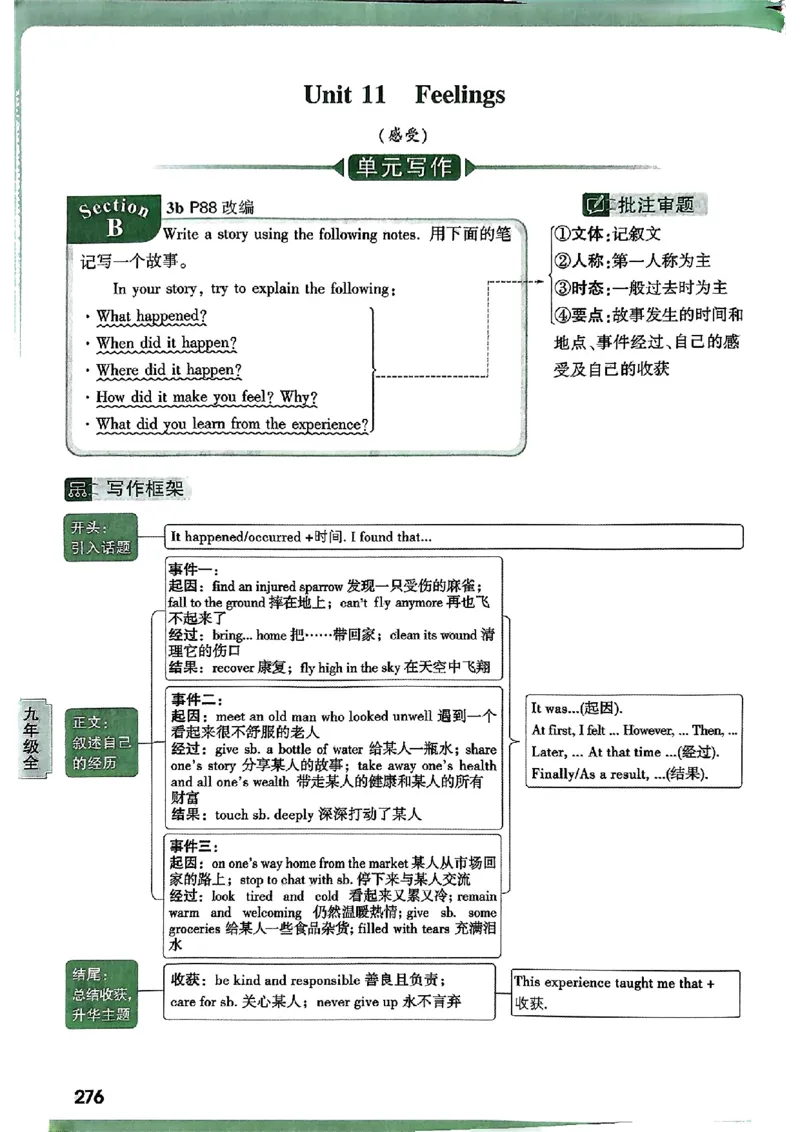 2026万唯名校高分作文英语pdf_2026万唯系列预习复习_2026版初中《万唯》中考名校模考高分作文（语文、英语）_2026版初中《万唯》中考名校高分作文（英语）