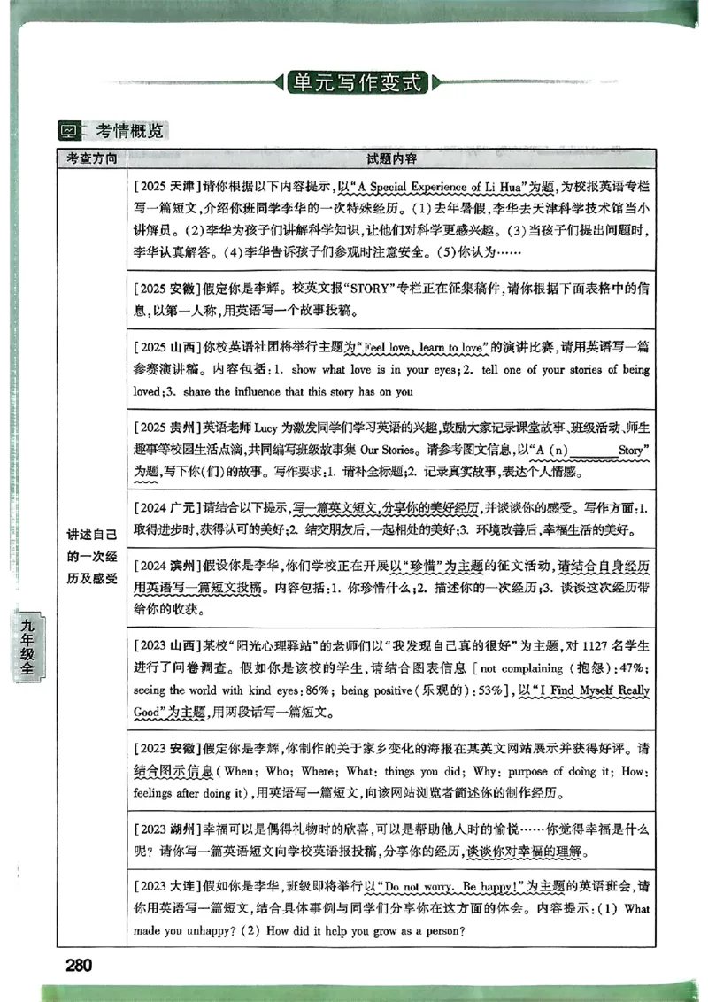 2026万唯名校高分作文英语pdf_2026万唯系列预习复习_2026版初中《万唯》中考名校模考高分作文（语文、英语）_2026版初中《万唯》中考名校高分作文（英语）