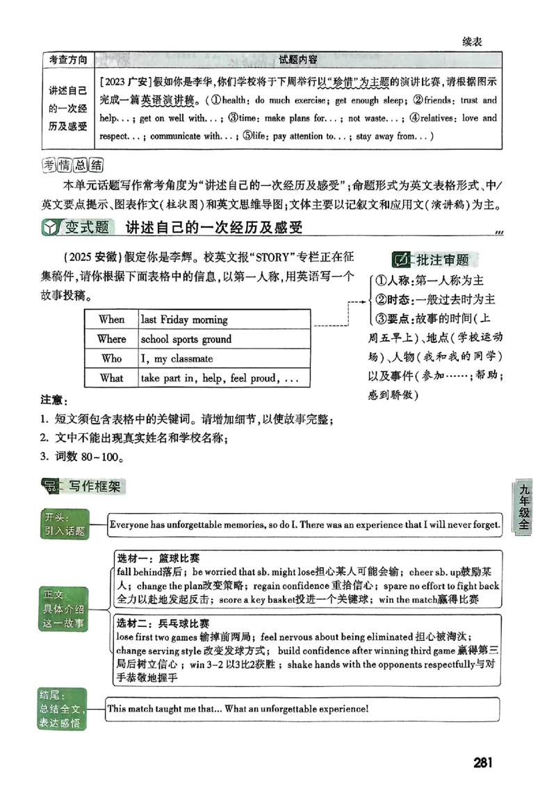 2026万唯名校高分作文英语pdf_2026万唯系列预习复习_2026版初中《万唯》中考名校模考高分作文（语文、英语）_2026版初中《万唯》中考名校高分作文（英语）