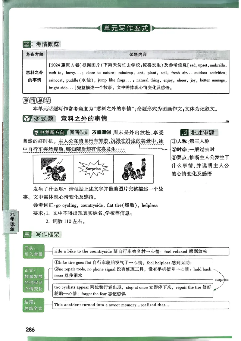 2026万唯名校高分作文英语pdf_2026万唯系列预习复习_2026版初中《万唯》中考名校模考高分作文（语文、英语）_2026版初中《万唯》中考名校高分作文（英语）