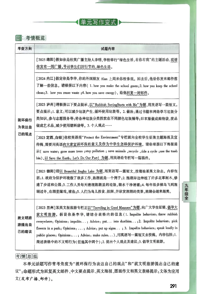 2026万唯名校高分作文英语pdf_2026万唯系列预习复习_2026版初中《万唯》中考名校模考高分作文（语文、英语）_2026版初中《万唯》中考名校高分作文（英语）
